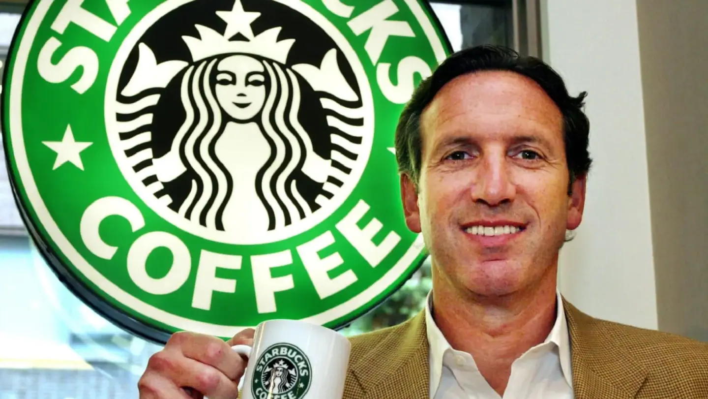 1971: Starbucks Coffee, The Third Space - Pivotal Moments