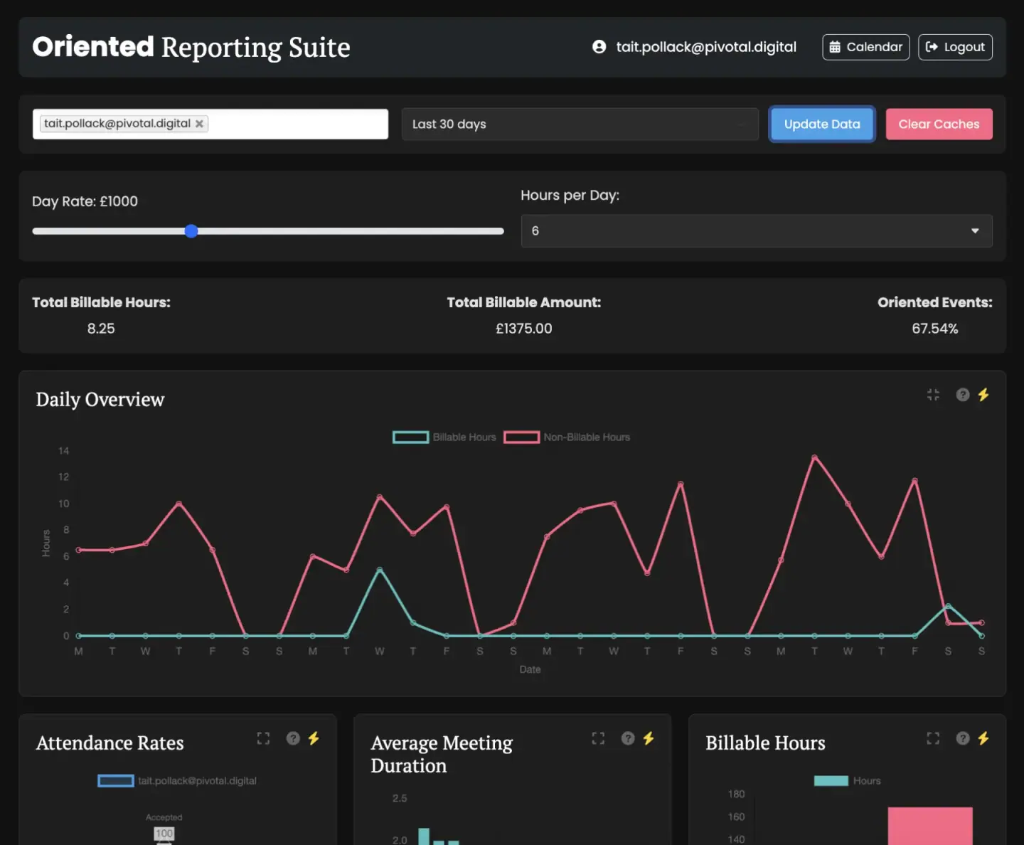Introducing Oriented: The World's First Context-Aware Calendar