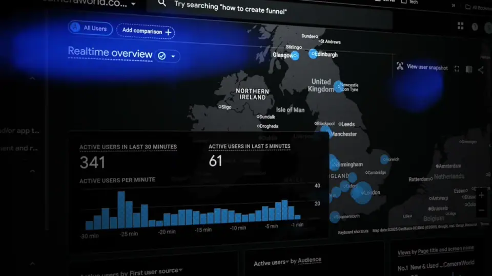 CameraWorld live analytics